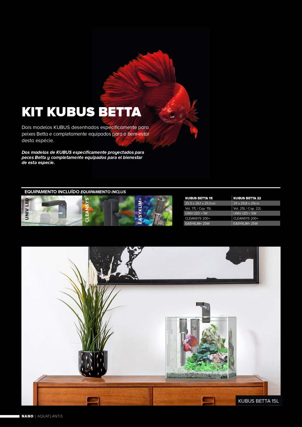 KIT KUBUS BETTA